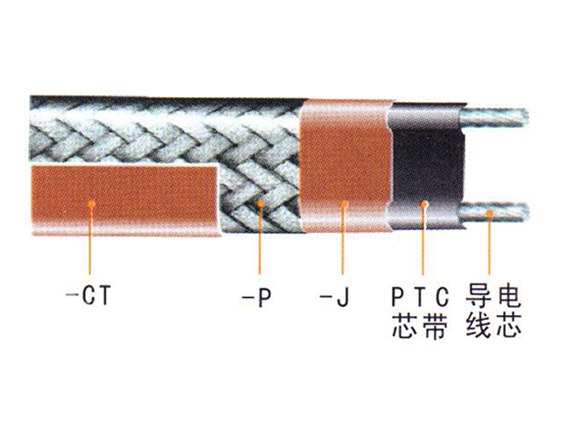 ZXW、ZKW、ZKWZ、ZBW中溫溫控伴熱電纜、自限式電熱帶