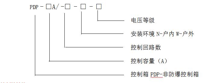 36V電伴熱專用溫度控制箱主要參數(shù).jpg